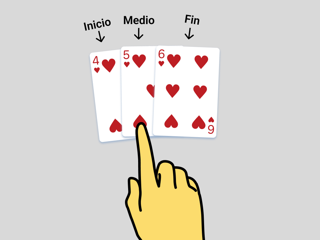 Figure 5: Hand pointing to the middle (Five of hearts) of the previous right section.